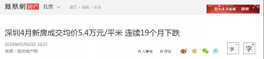 房價(jià)猛跌16元！樓市欠我們一個(gè)真相！買不買房還是看看政策吧！(圖1)