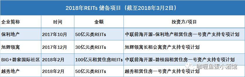 【相關(guān)新聞】2018上半年發(fā)生的這9件大事，決定了房地產(chǎn)未來5年的命運(yùn)(圖2)