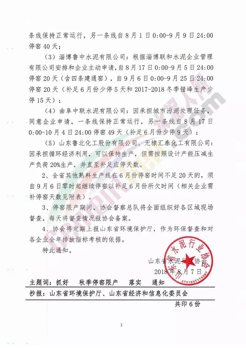 【相關新聞】山東多家水泥企業集體停限產！(圖2)