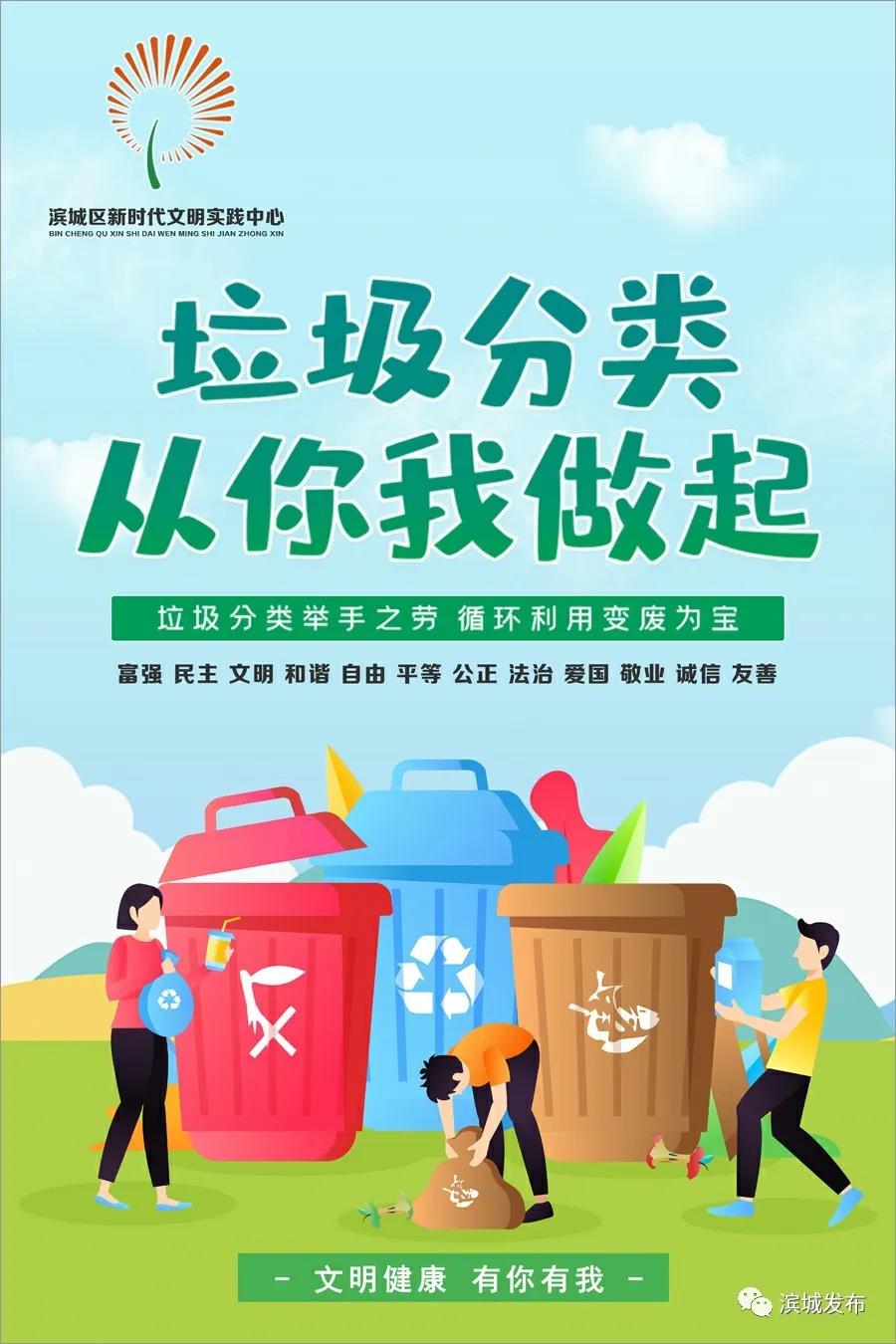 濱城區“文明健康 有你有我”公益廣告展示(圖19)