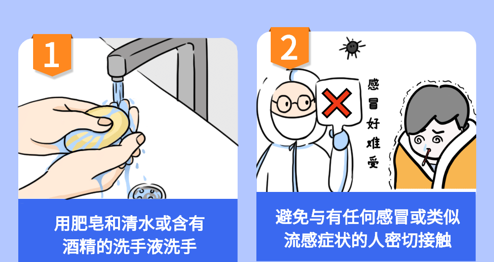 【疫情防控】有關防疫那些事，快來看看！(圖2)